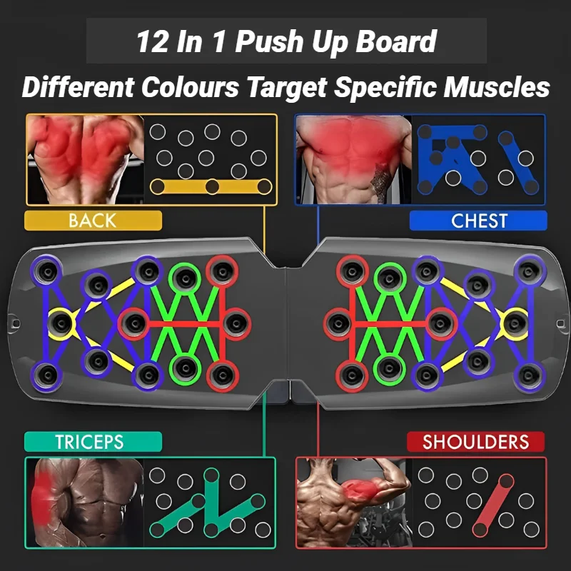 携帯型多機能プッシュアップボード。フィットネスや筋力トレーニ - Push Up Board のレビューと価格