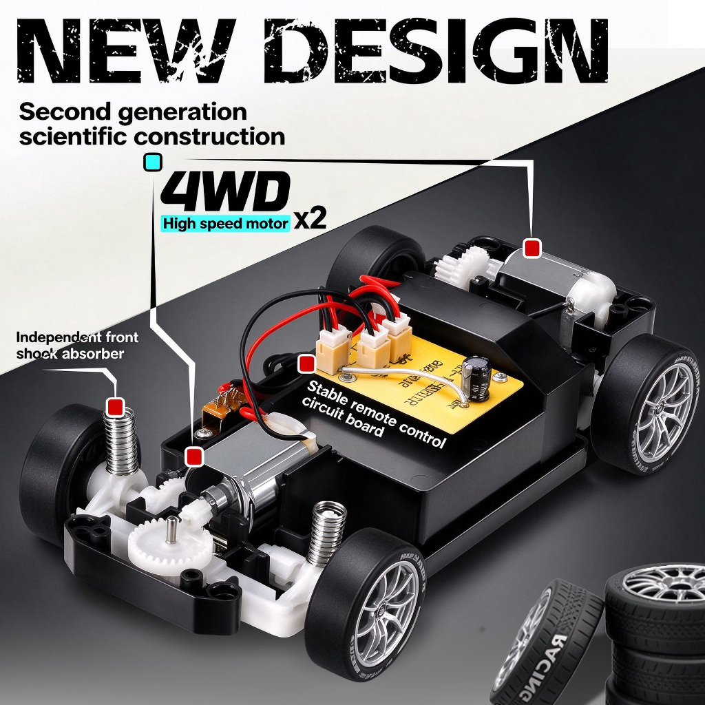 1:24スケール、4WD、最高速度50km/hのRCカー。ス - Victor Racket Jetspeed のレビューと価格